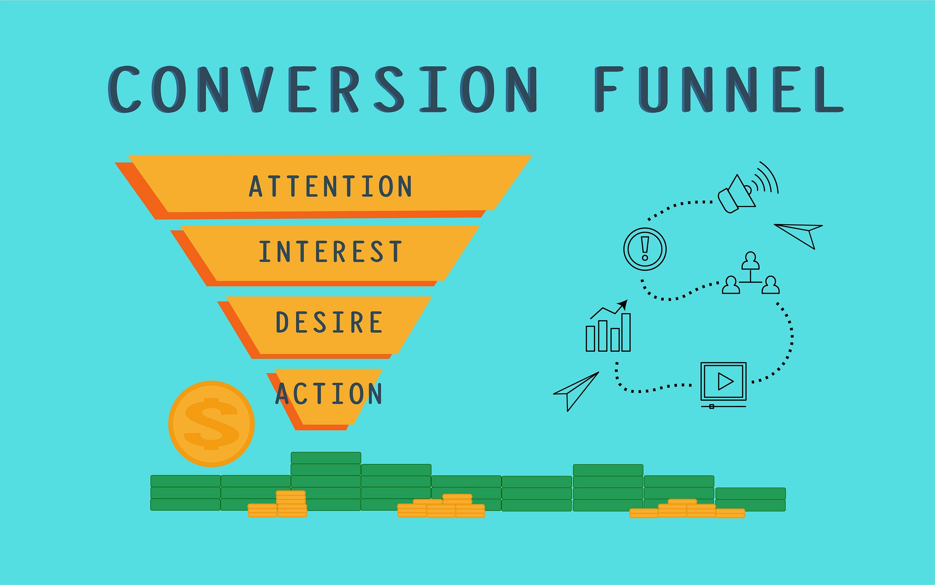 The Sales Funnel: What It Is and How to Use It?